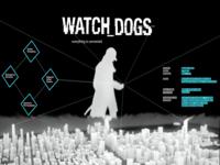 Watch Dogs wallpaper 1